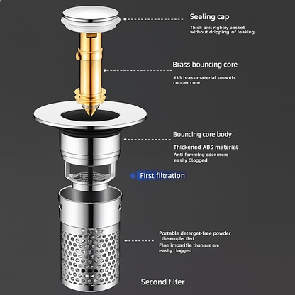 Sink Drain Stainer