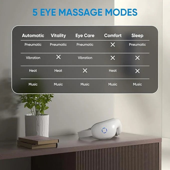Eye Massager