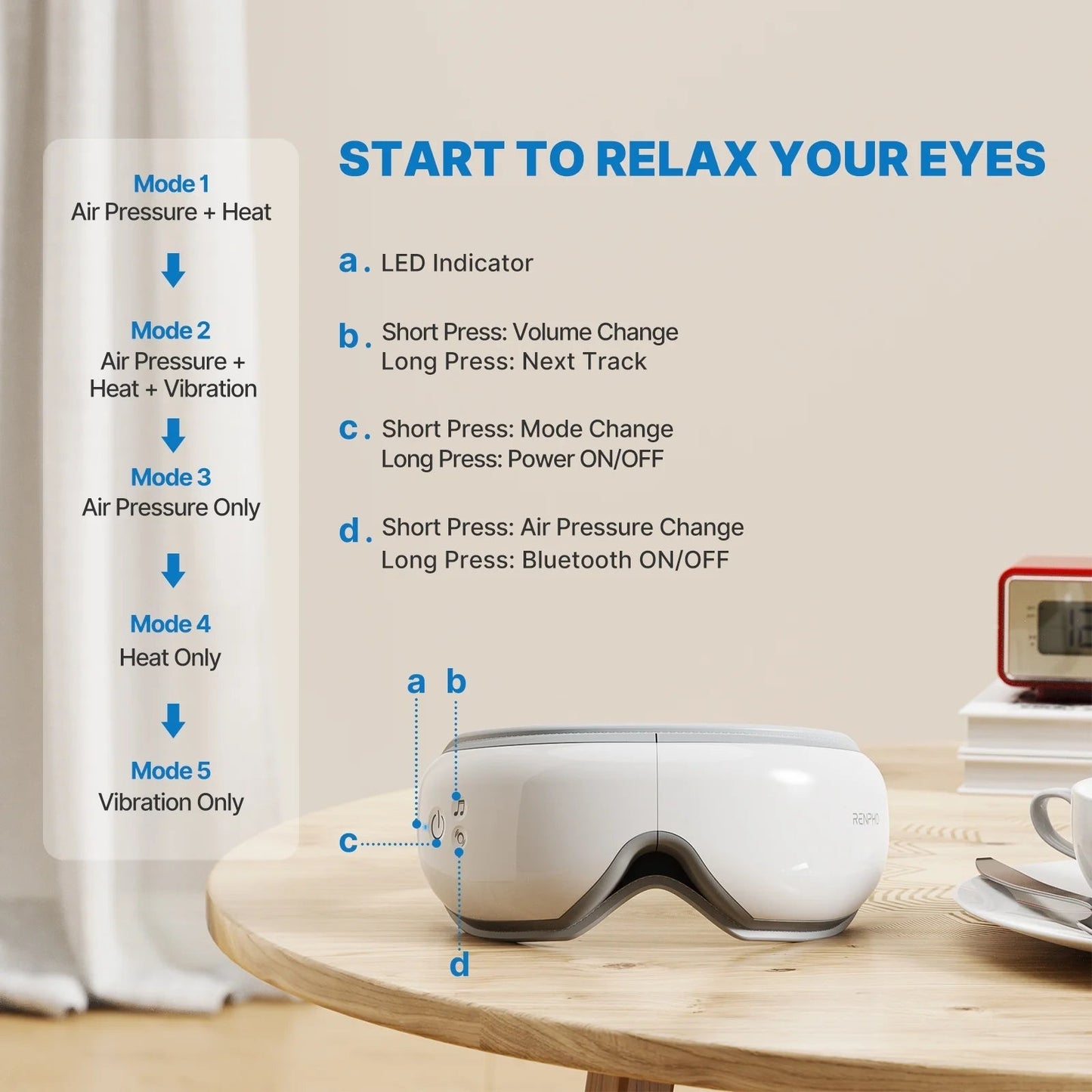 Eye Massager