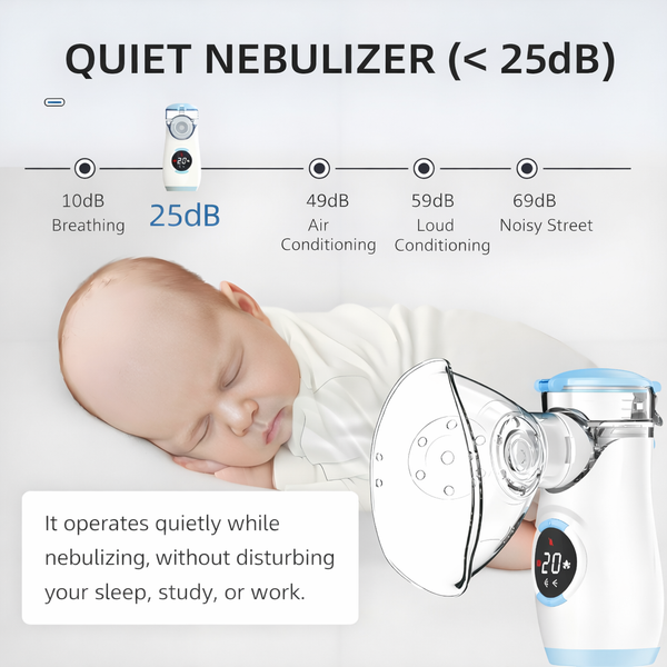 Pocket Calm Respiratory Relief Nebulizer