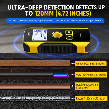 WallSafe Pro Detector Scanner