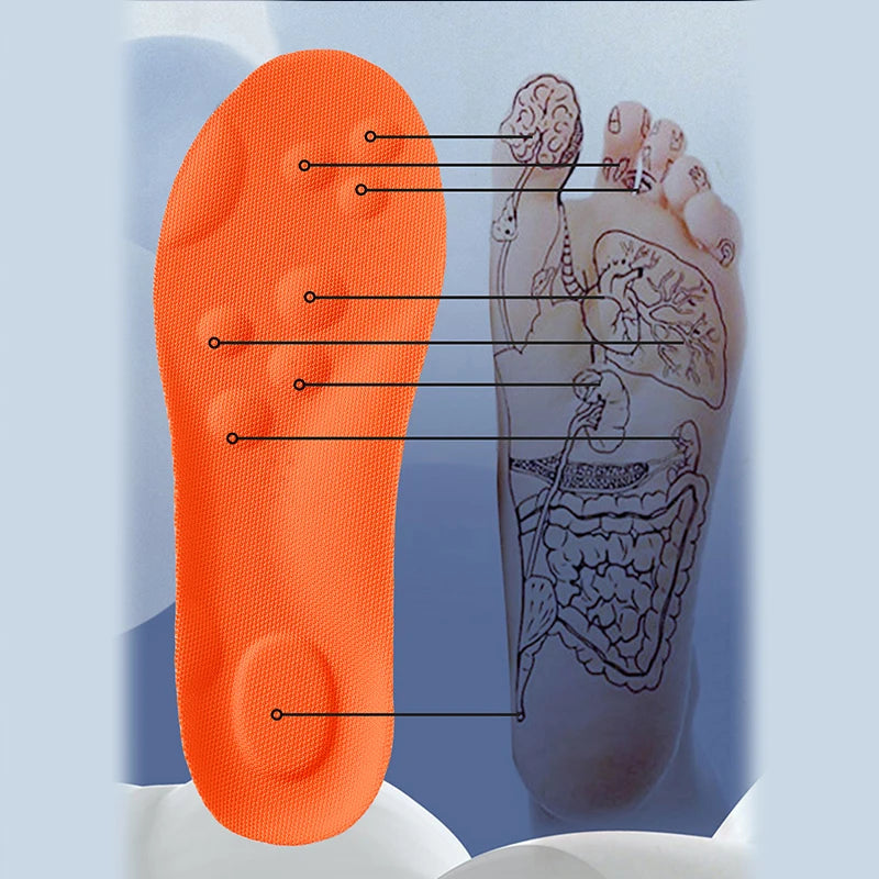 Steppz™ Dynamic Arch Support Insoles