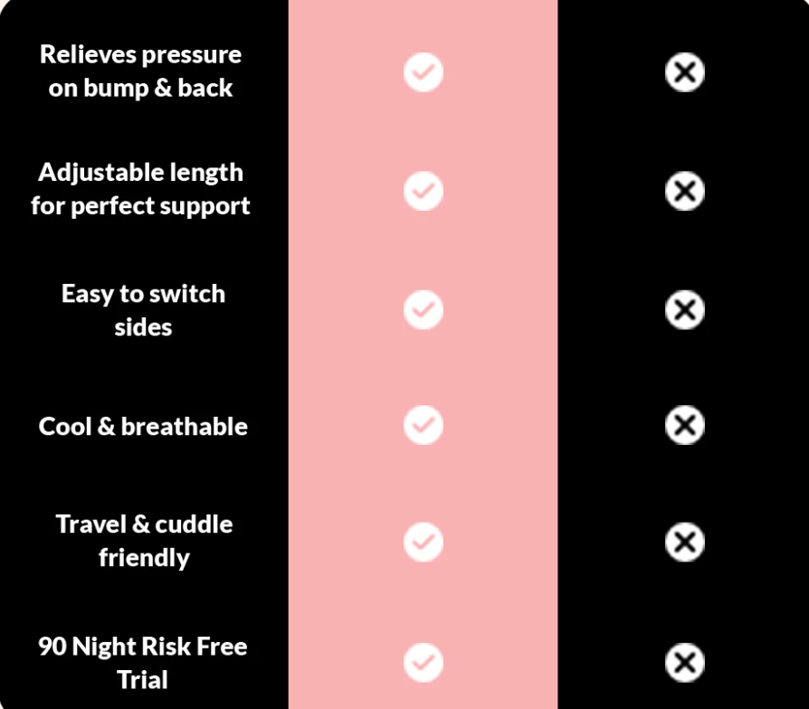 Pregnancy Pillow