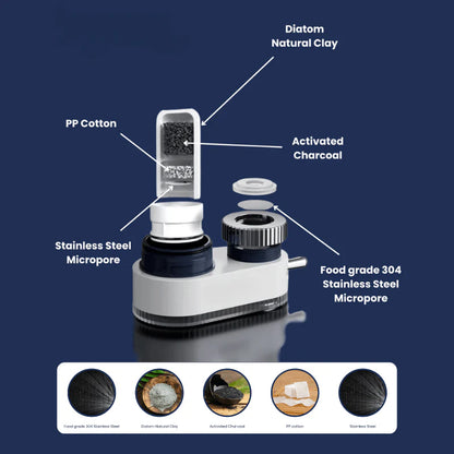 Tap Water Filter WITH 3 Filters