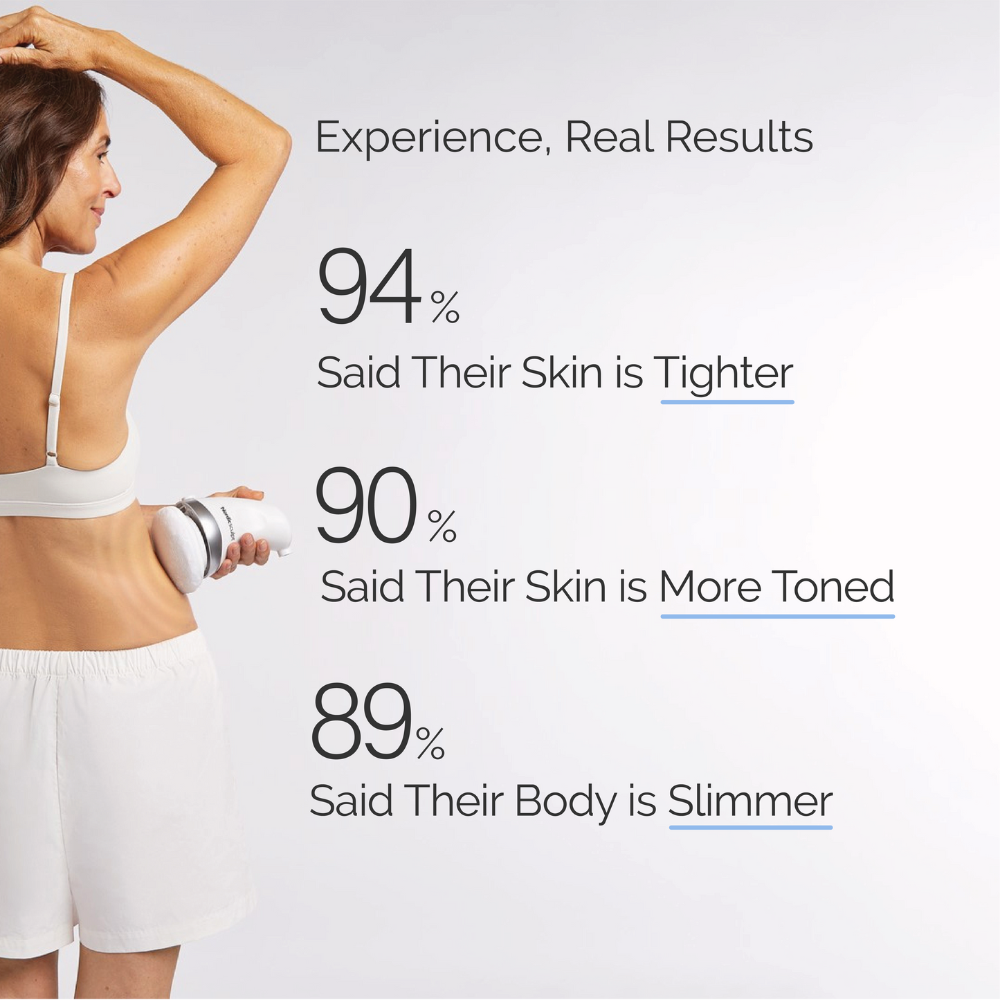 SculptEase Pro Body Device