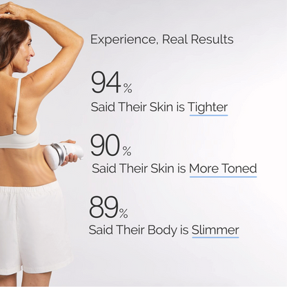 SculptEase Pro Body Device