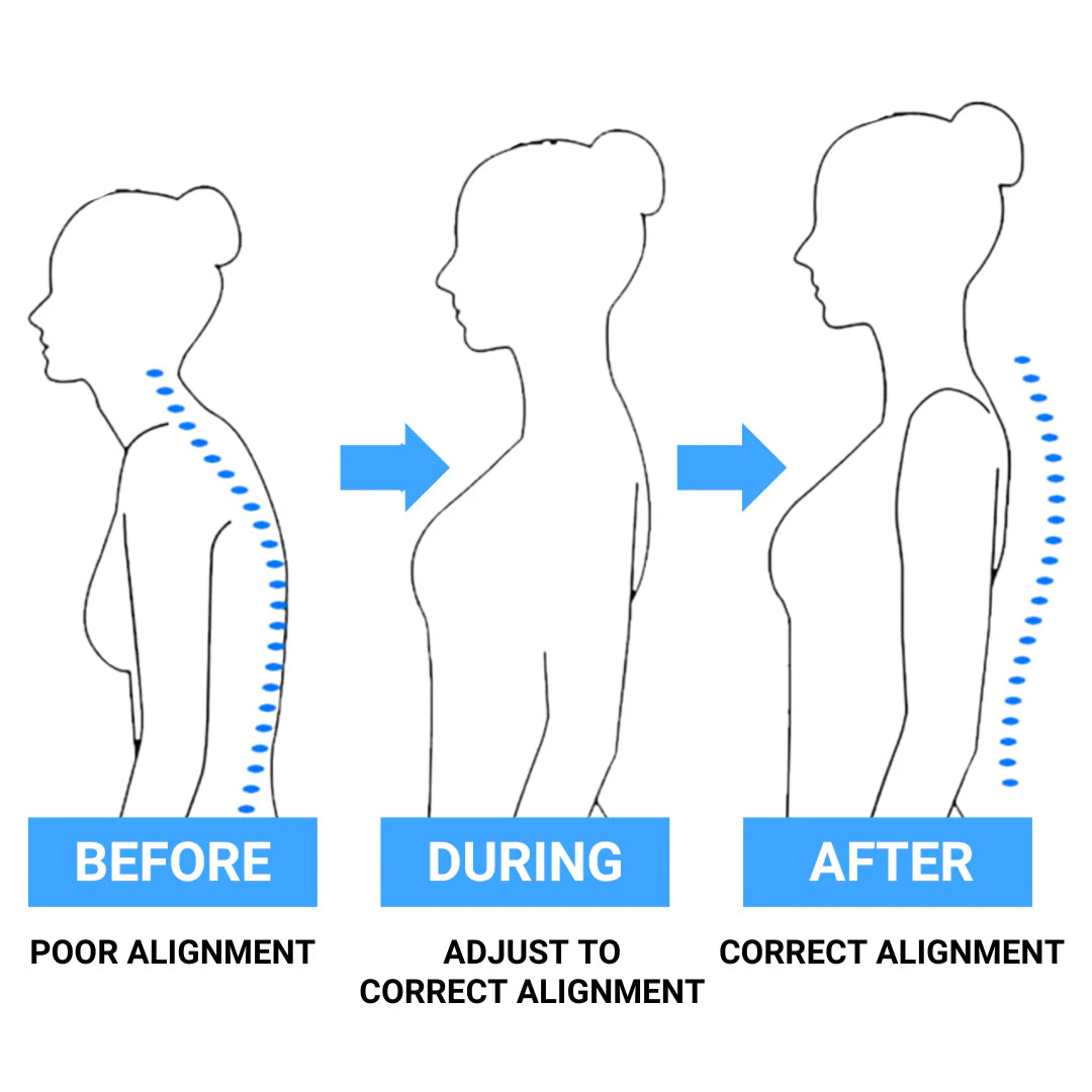 PosturePro™ Back Brace
